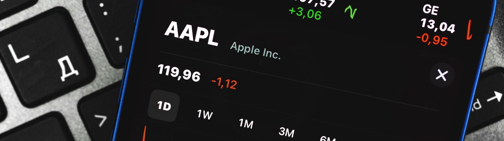 Tržní hodnota Applu sestoupila pod hranici dvou bilionů dolarů